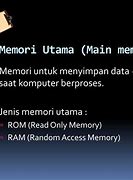 Cara Kerja Memori Utama