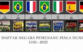 Urutan Negara Pemenang Piala Dunia Terbanyak